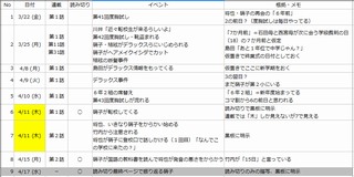 聲の形イベントカレンダー・小中学校編